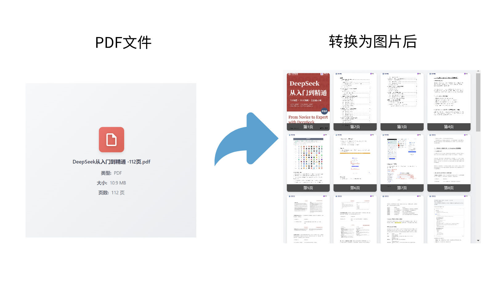 PDF转图片效果展示