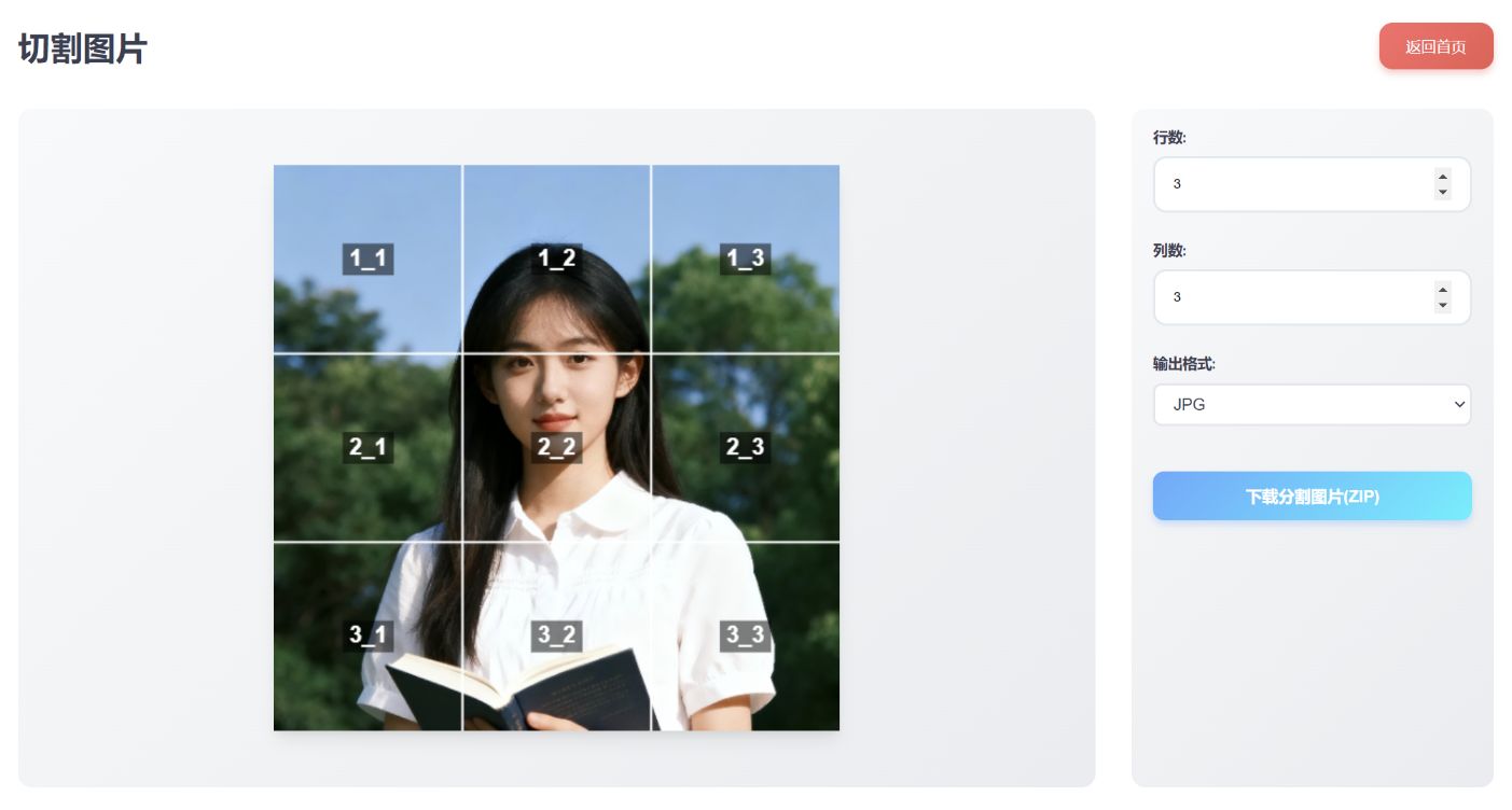 切割图片制作流程展示