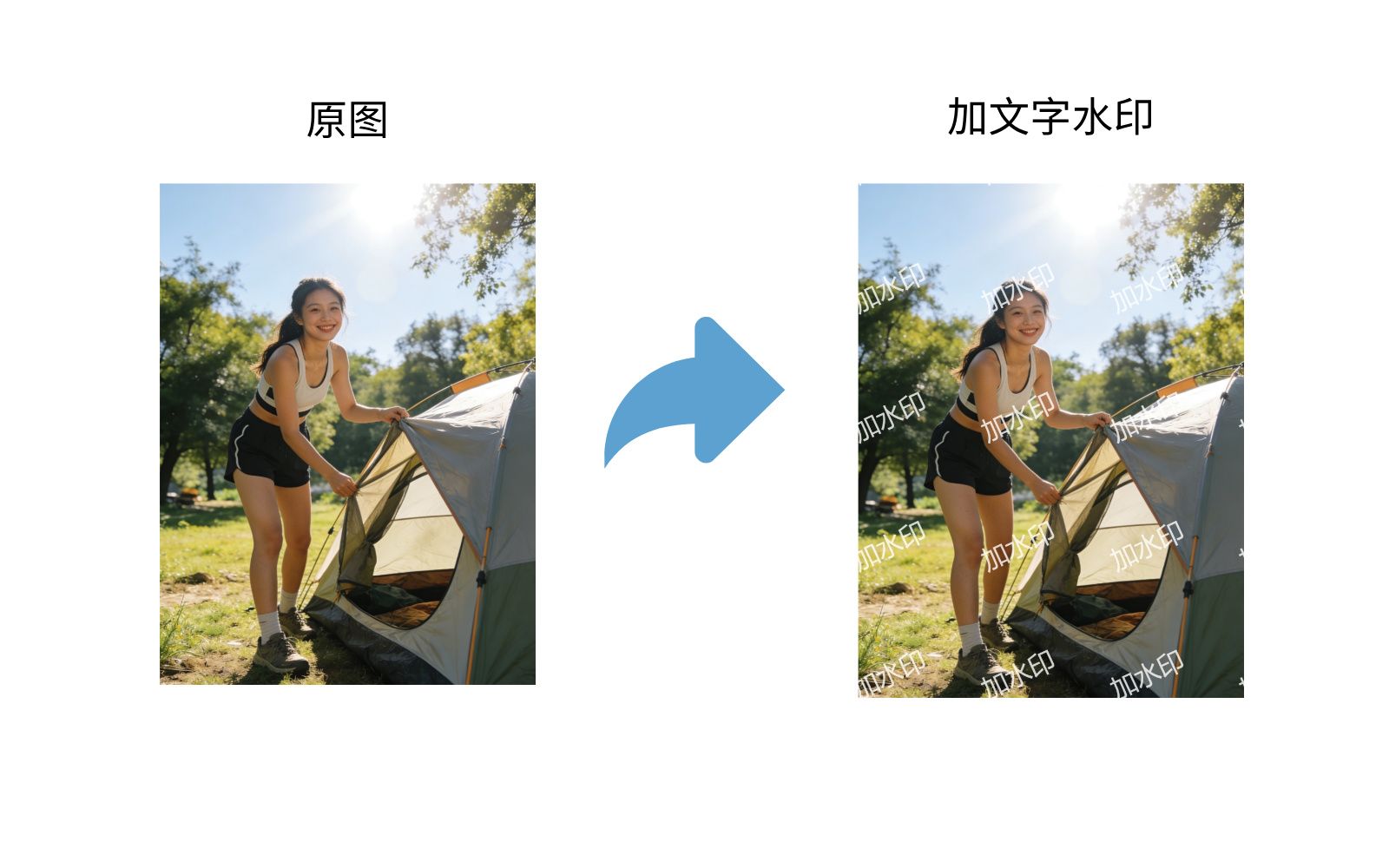 加文字水印效果展示