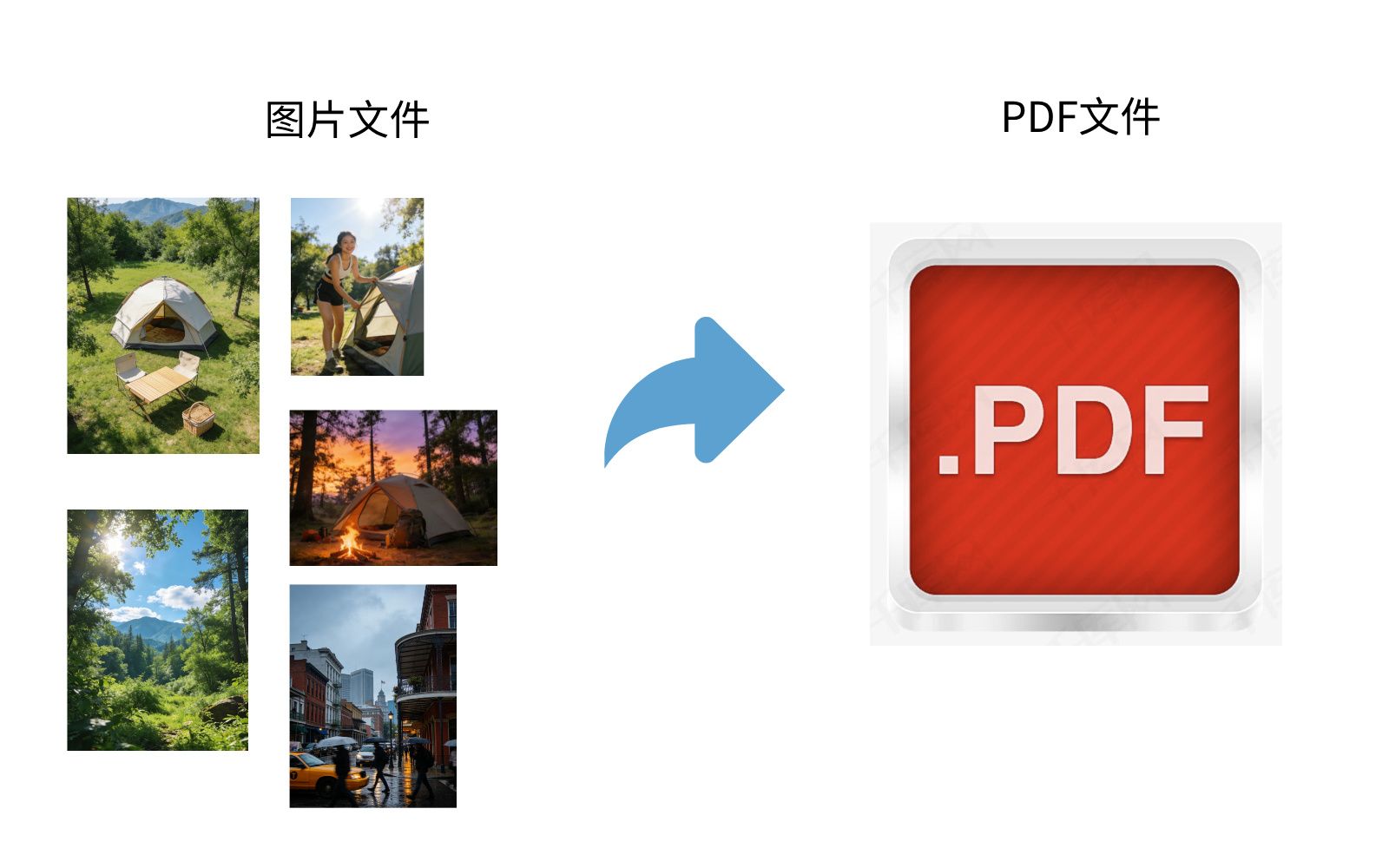 图片转PDF效果展示